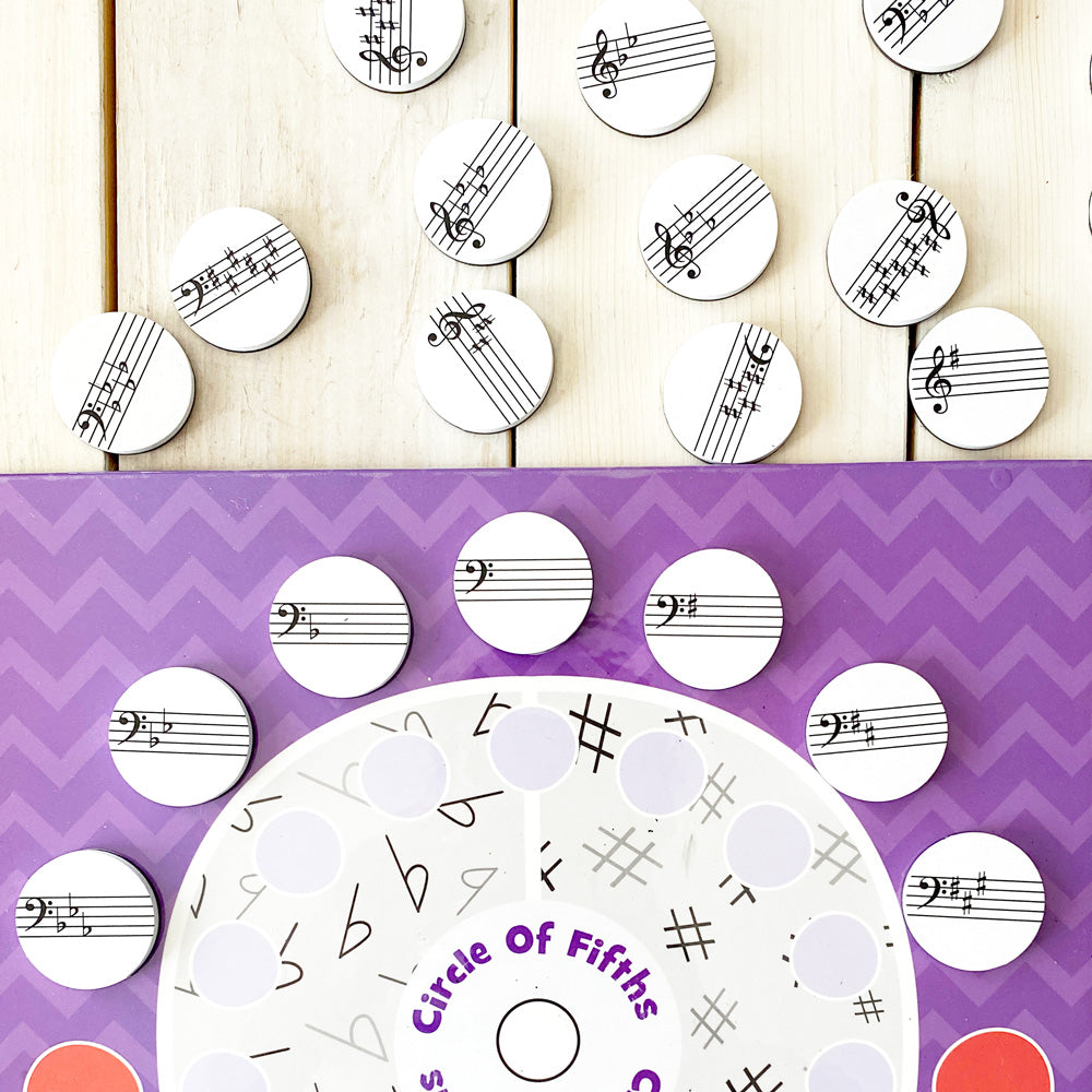 Key Signature Discs
