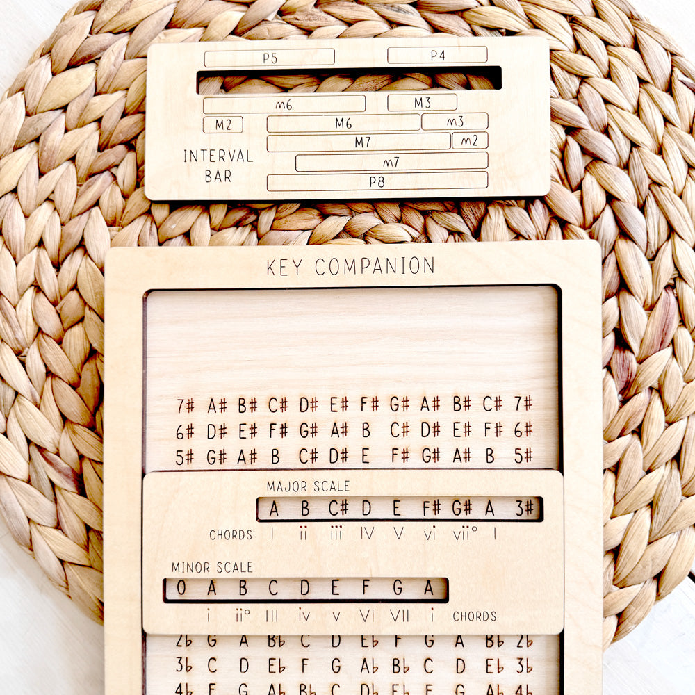 Key Companion