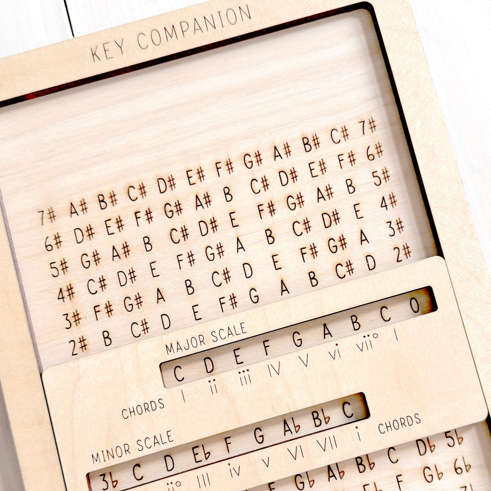 Key Companion