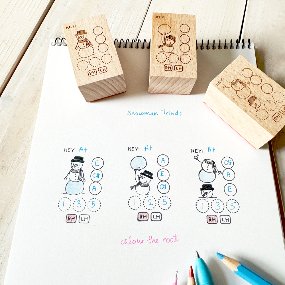 Wooden Snowman Triads Stamps