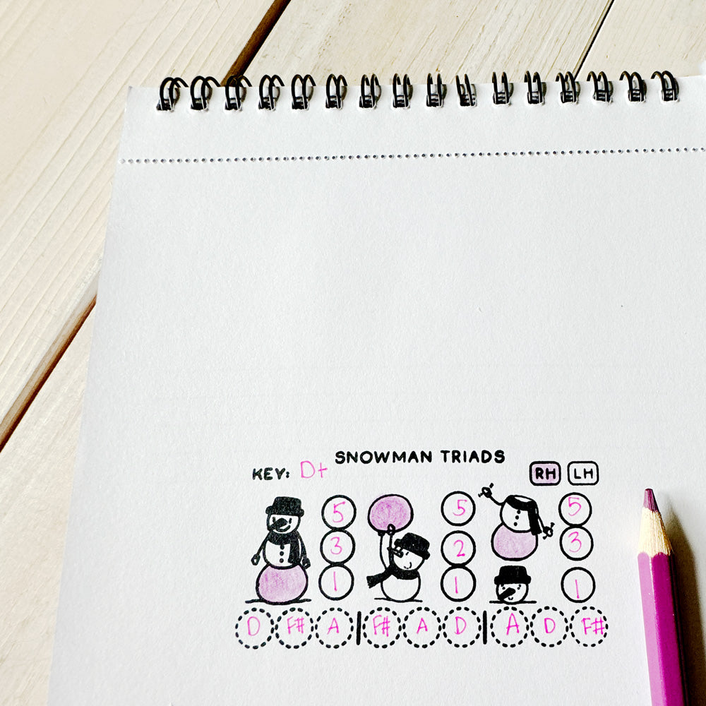Snowman Triads Stamp