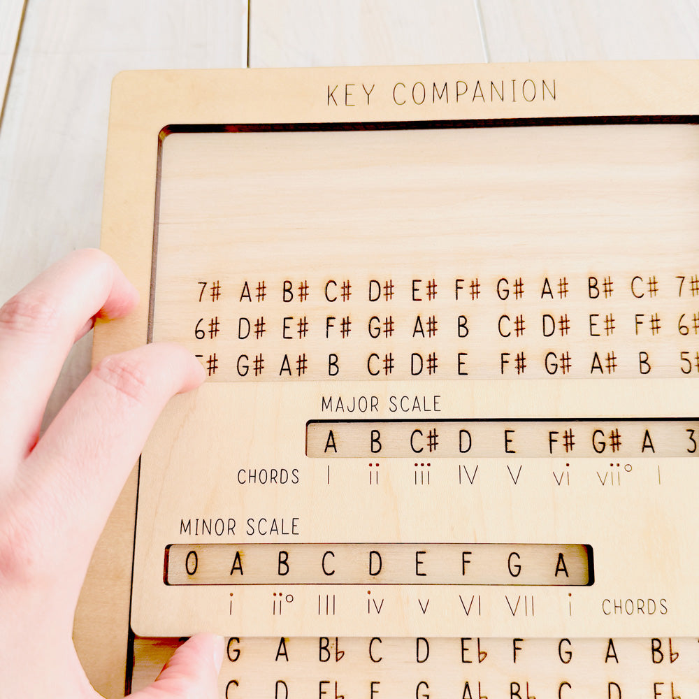 Key Companion