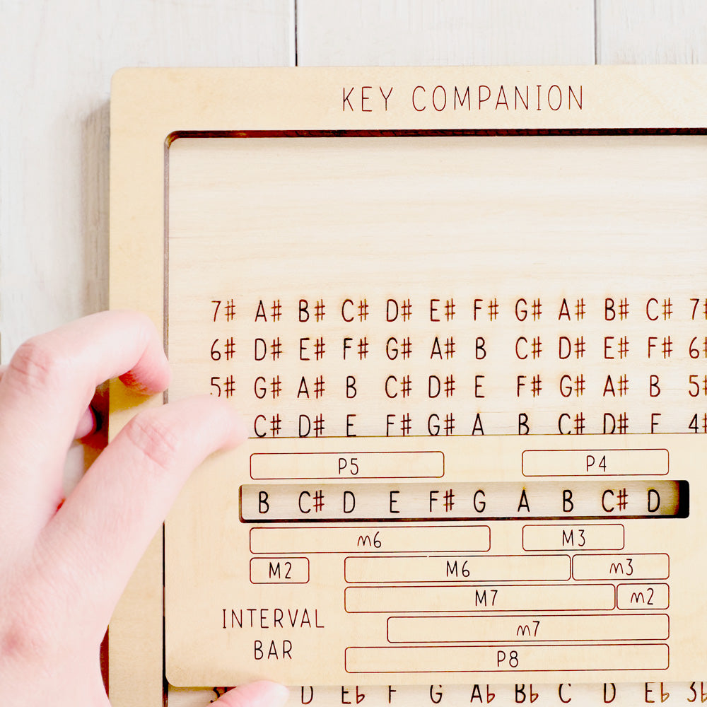 Key Companion