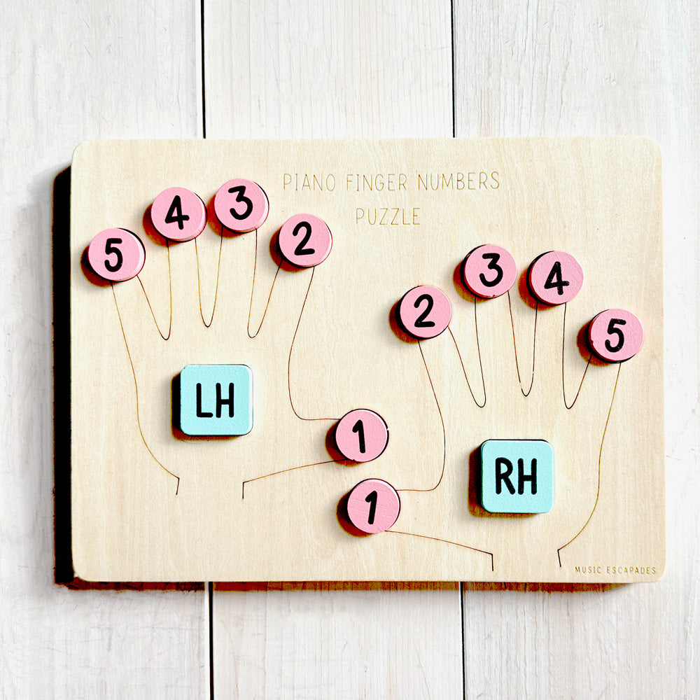 Piano Finger Numbers Puzzle