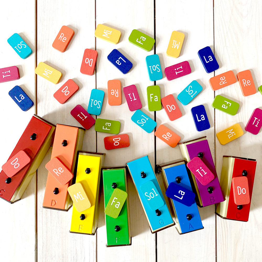 Piano Keys Colour Solfege Tiles