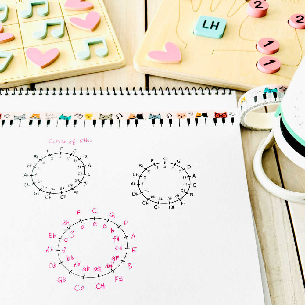 Circle Of Fifths Stamp