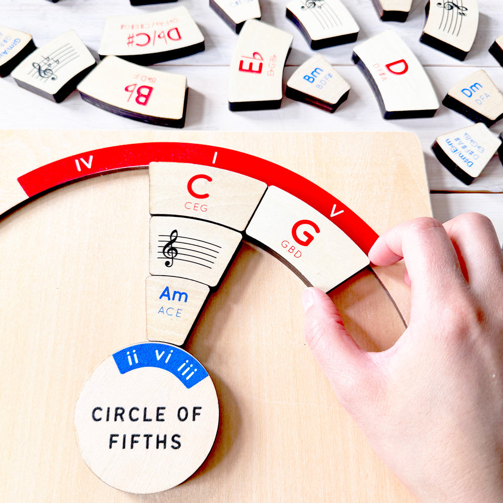 Circle Of Fifths Wooden Puzzle