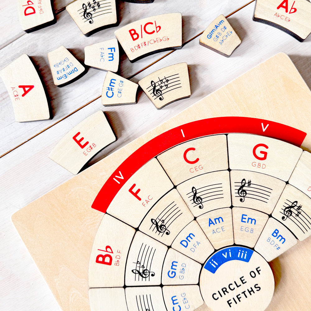 Circle Of Fifths Wooden Puzzle