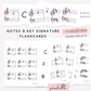 Grand Staff Notes & Key Signature Flashcards Printable