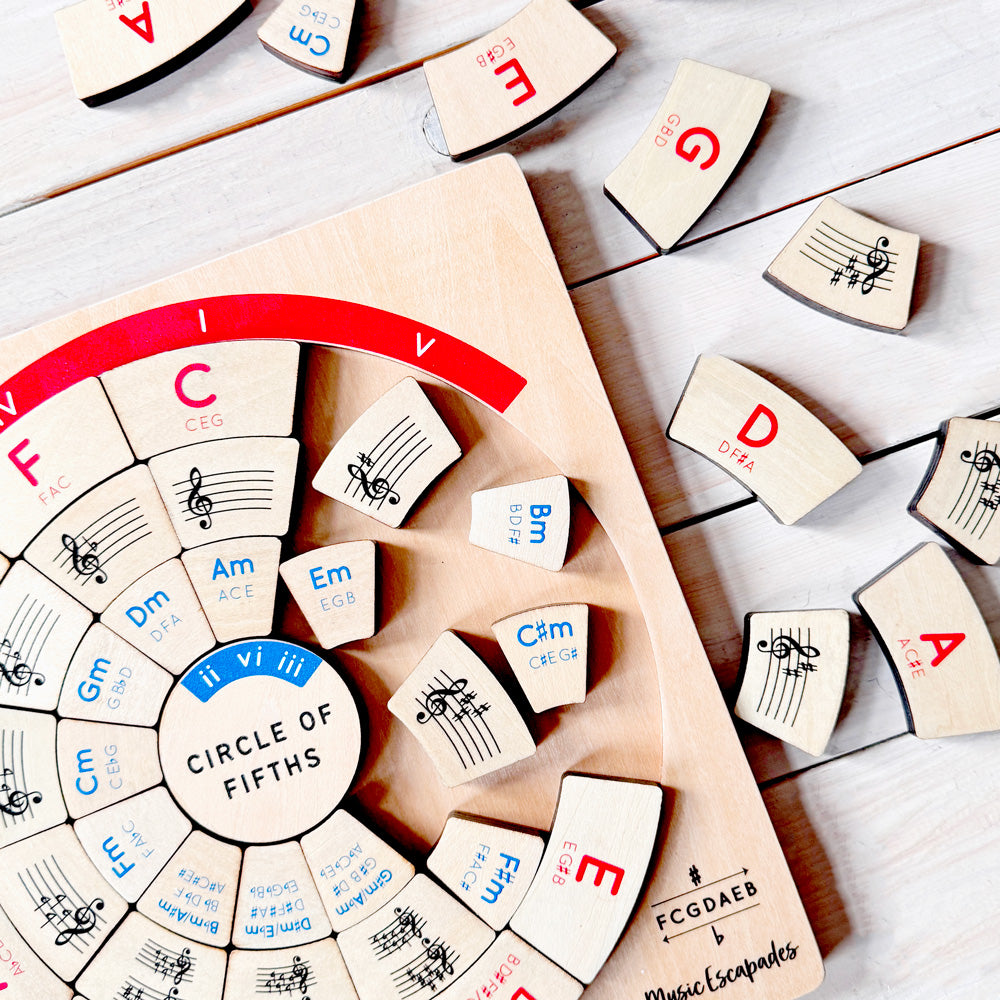 Circle Of Fifths Wooden Puzzle