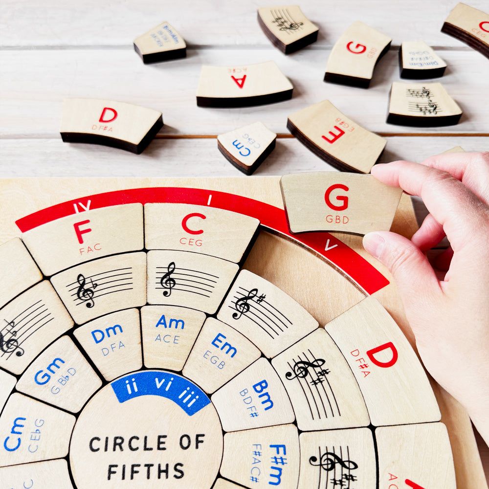 Circle Of Fifths Wooden Puzzle