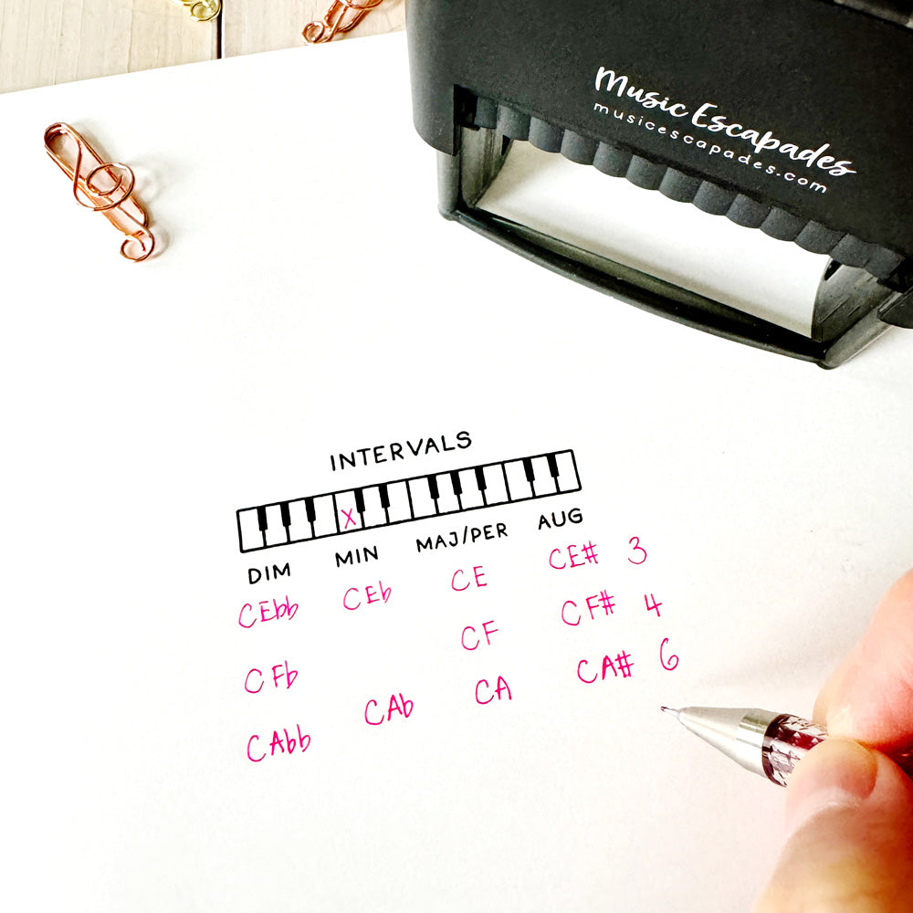 Keyboard Interval Map Keyboard Intervals Stamp – Music Escapades Shoppe