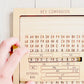 Key Companion