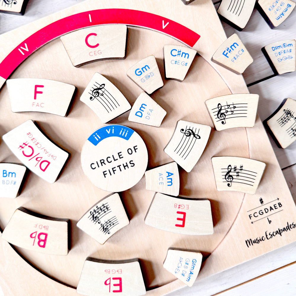 Circle Of Fifths Wooden Puzzle