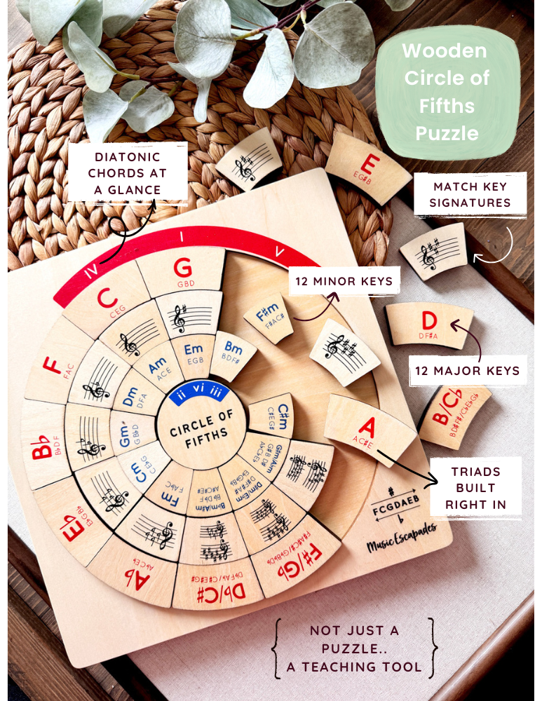 Circle Of Fifths Wooden Puzzle