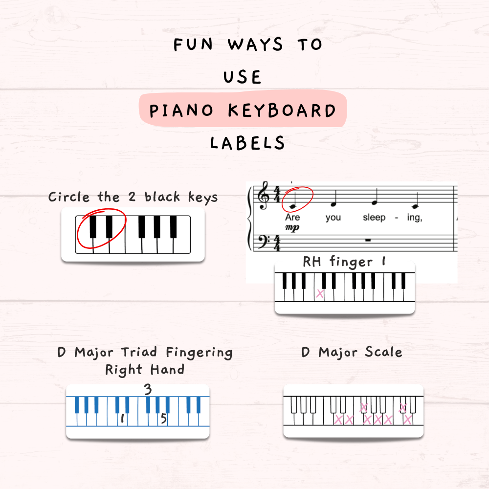Piano Keyboard Labels Printable