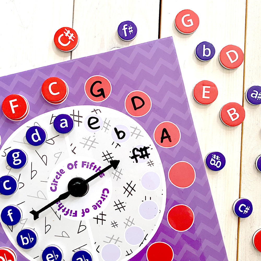 Circle of Fifths Magnetic Spinner Board