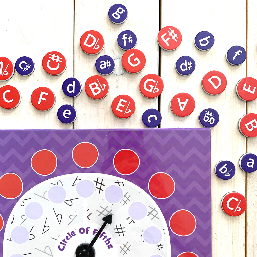 Circle of Fifths Magnetic Spinner Board