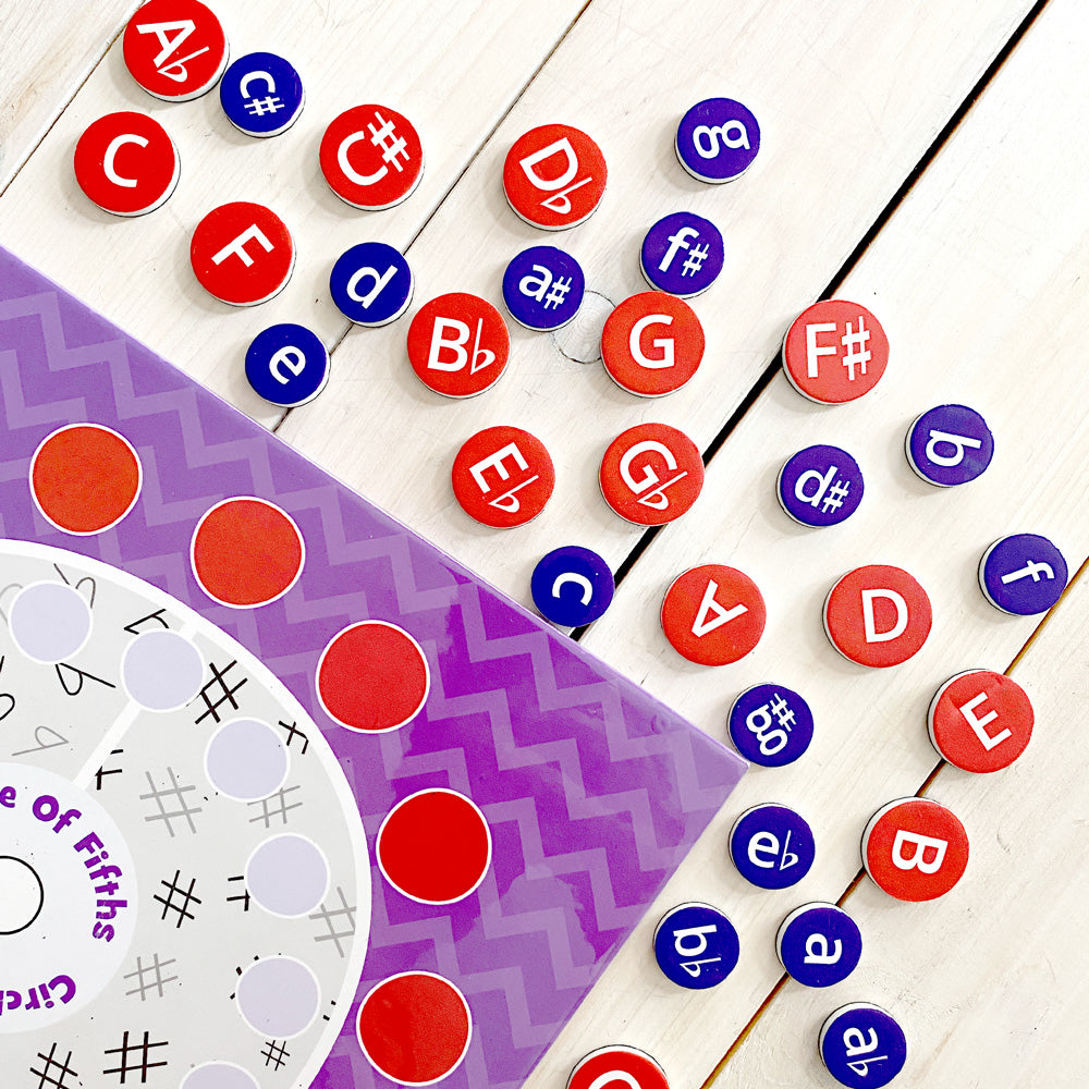 Circle of Fifths Magnetic Spinner Board