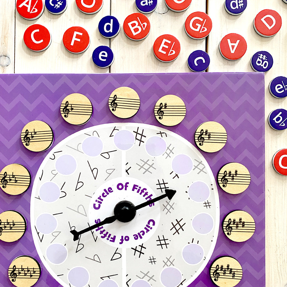 Circle of Fifths Magnetic Spinner Board