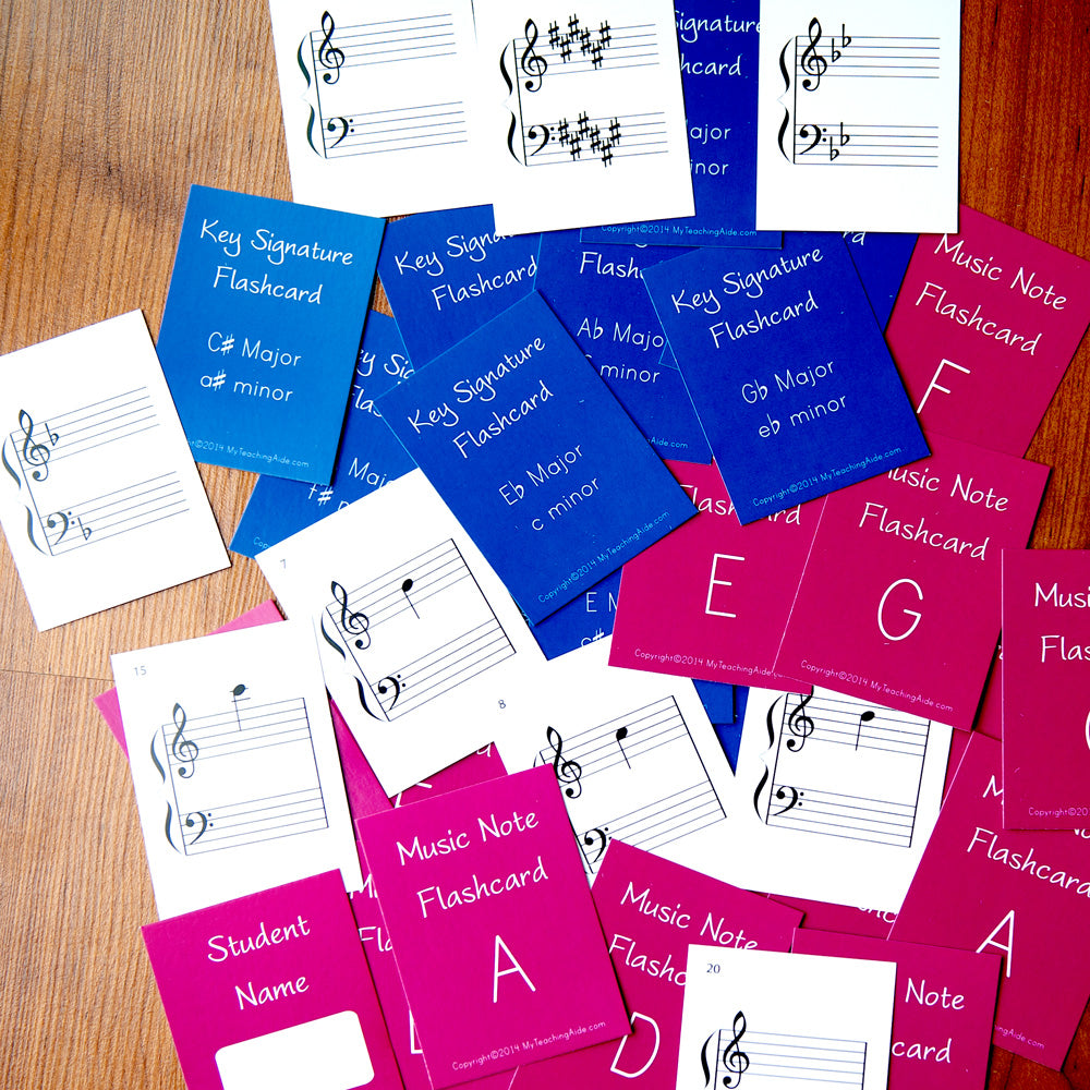 Note and Key Signature Flashcards (Student Set)