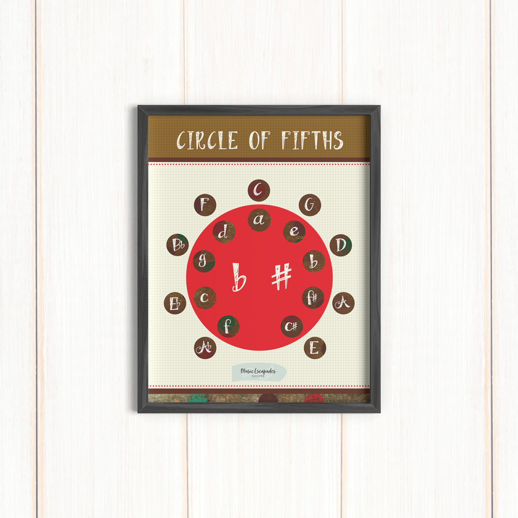 Printable - Circle of Fifths