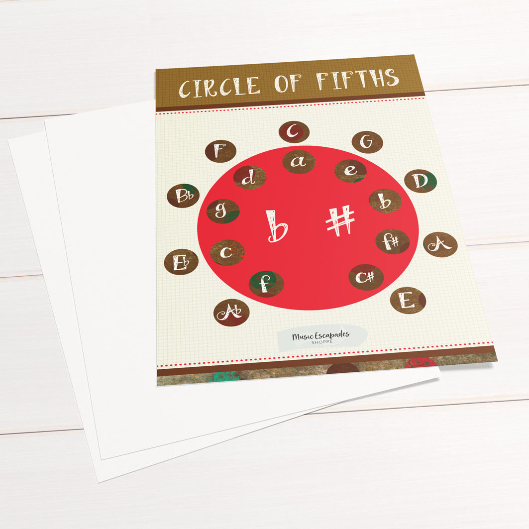 Printable - Circle of Fifths