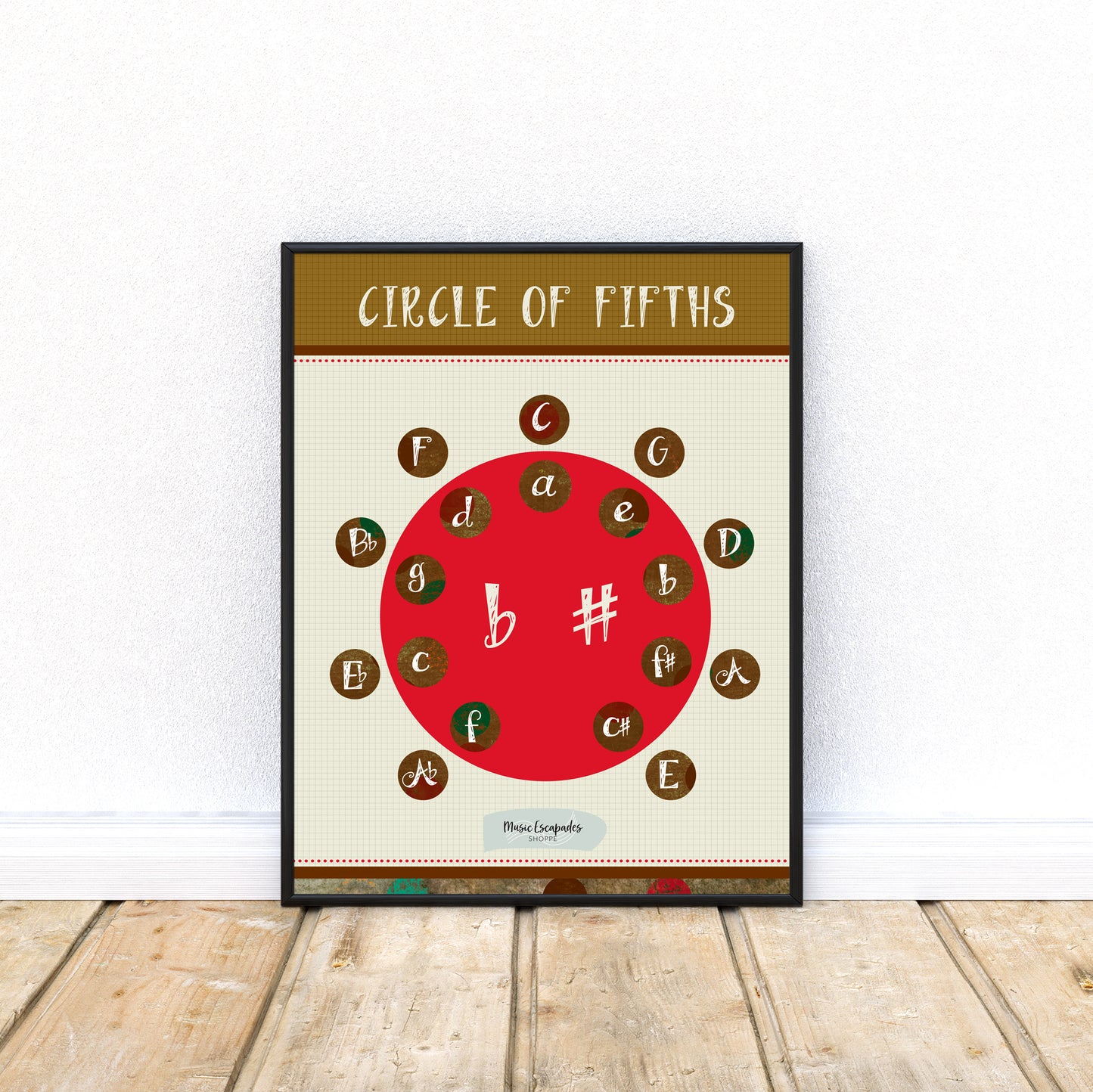 Printable - Circle of Fifths